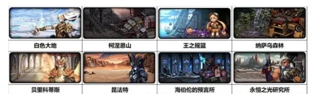 dnf蓝拳110级装备搬砖最强搭配最新,dnf搬砖地图推荐110版本攻略