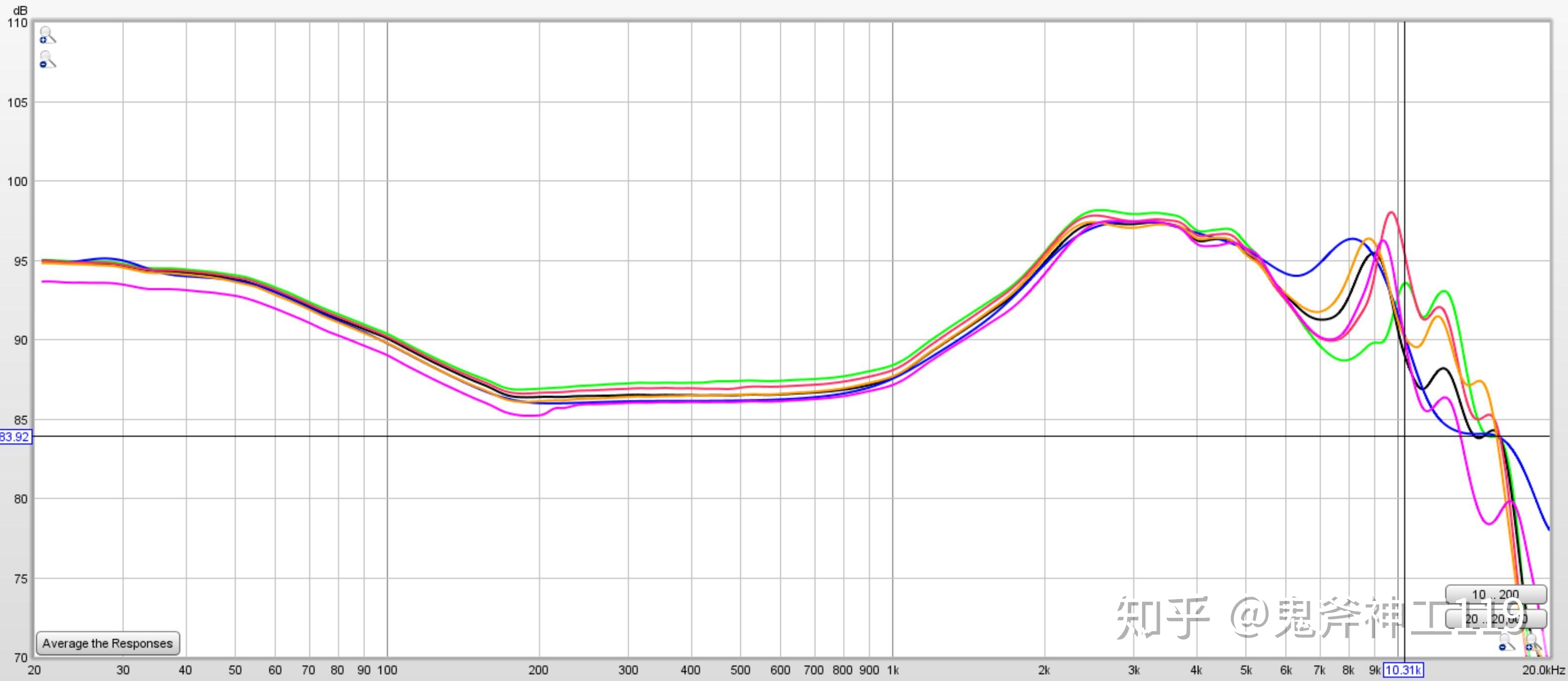 入耳式手机耳机测评,入耳式耳机测评排名