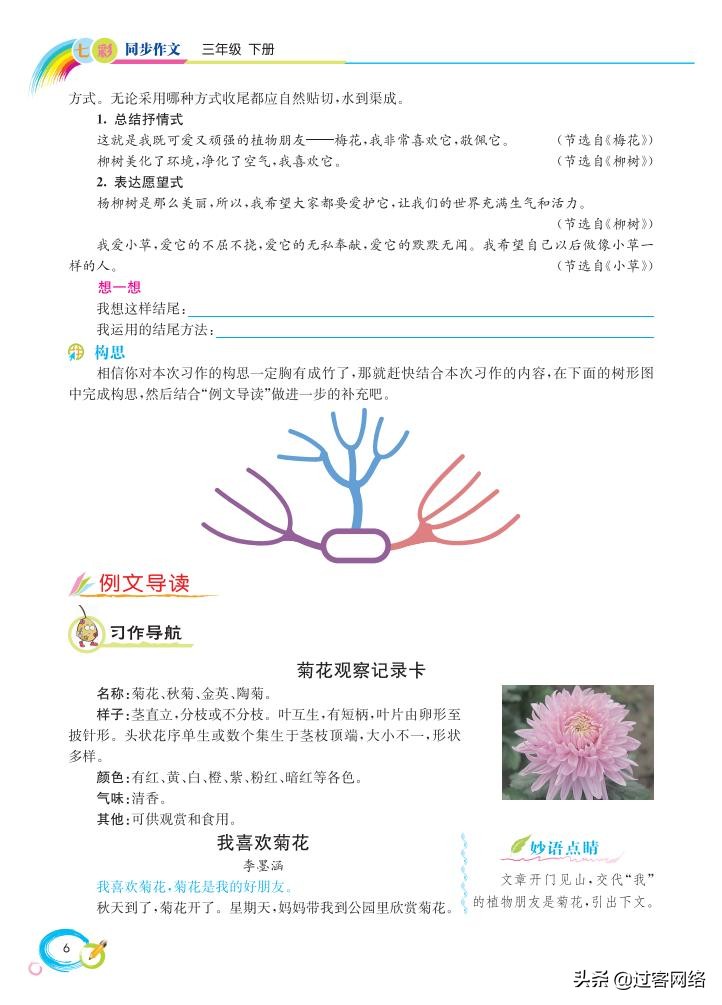 三年级下册语文七彩作文,七彩同步作文三年级下册
