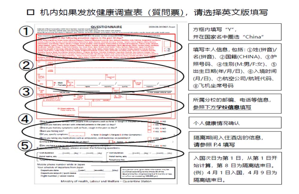 8月份最新入境日本流程,日本入境指南2023