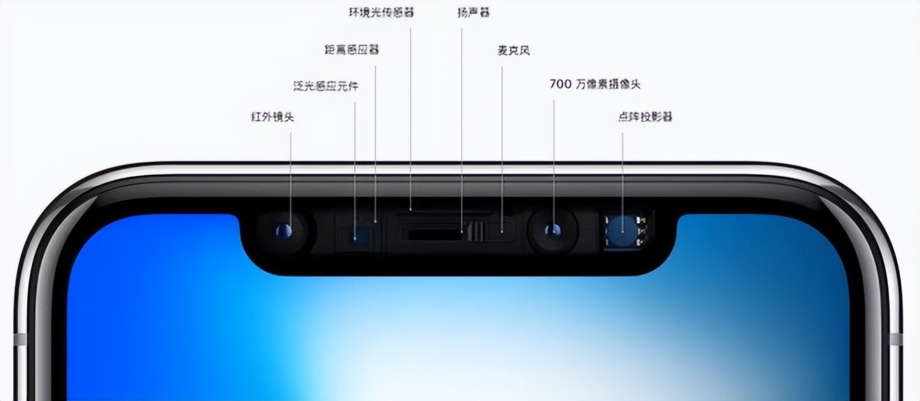 目前国内app软件存在的问题,国产app为什么更新这么频繁
