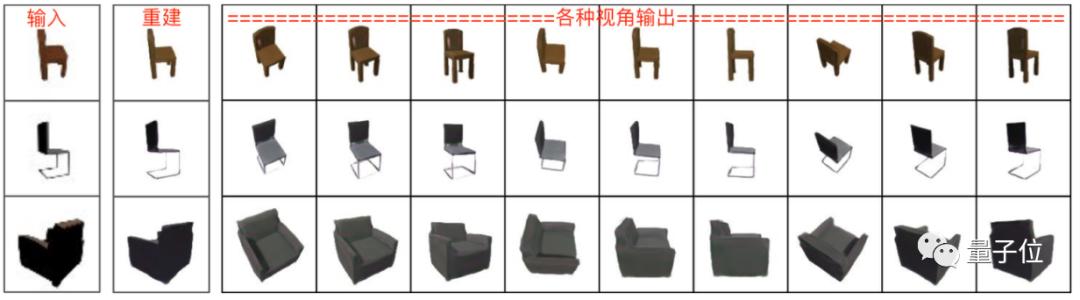 一张图片生成3d模型雕刻,一张照片生成人物3d模型