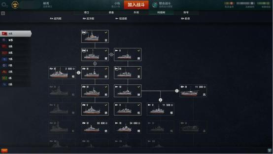 战舰世界沈阳号驱逐舰,战舰世界洛阳号好不好