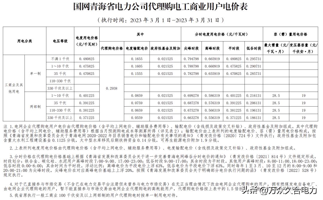 峰谷电价和阶梯电价哪个合适,峰谷电价和正常电价哪个划算