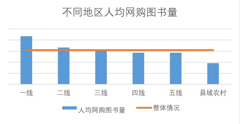 00后忙念书90后忙挣钱,00后忙着挣钱