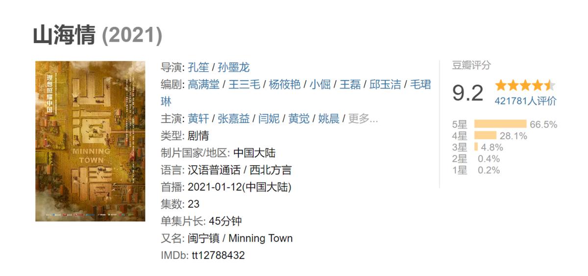 孔笙十大经典电视剧排行榜,孔笙年代剧肖战合作