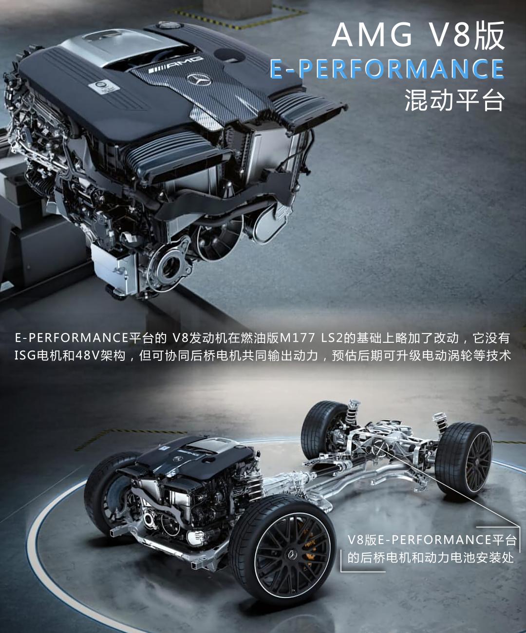 奔驰5.5自然吸气v8发动机怎样,奔驰s500v8发动机