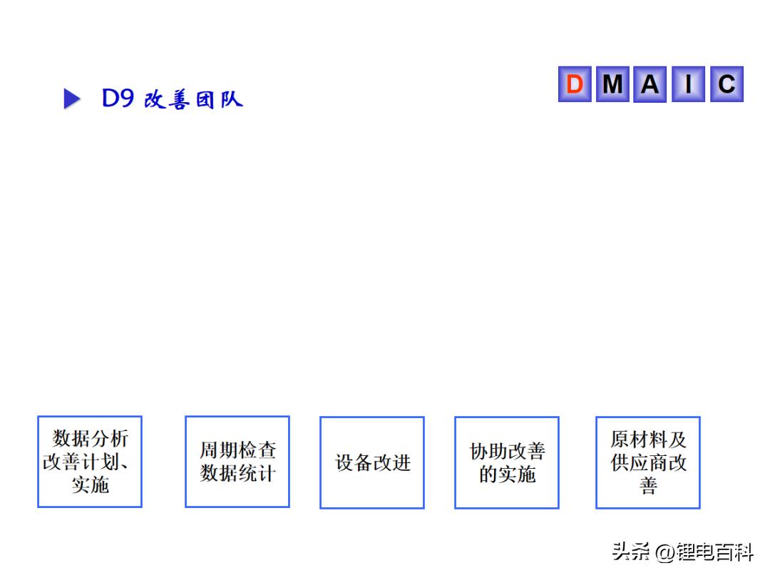 ppt电池放电,电池漏液的电池仓要怎么处理