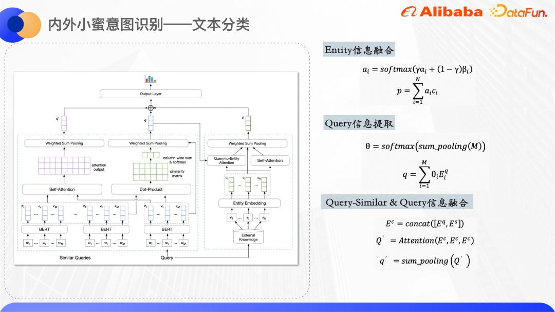 基于知识增强和预训练大模型的Query意图识别