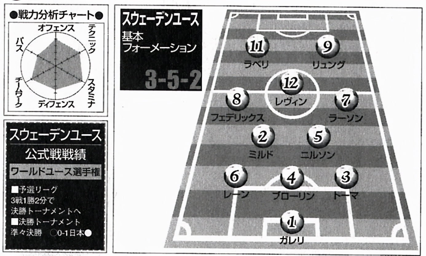 足球小将世青52集国语版免费观看,足球小将2002世青篇国语完整版