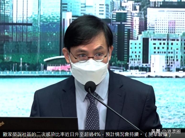 3000一盒的新冠特效药,29元新冠特效药