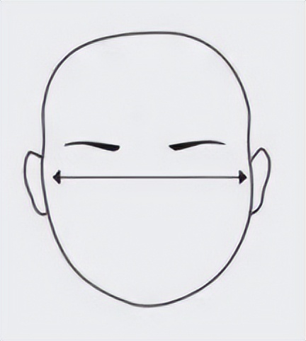 发型设计与脸型搭配发型名称男士,发型设计与脸型搭配男士发型