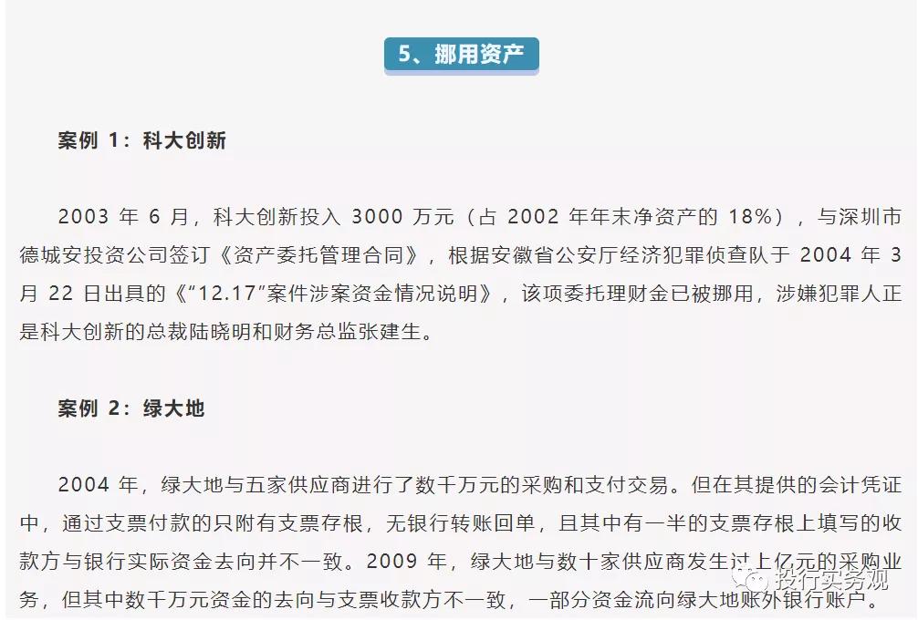 ipo企业五类财务造假,ipo财务造假对财务人员如何处罚
