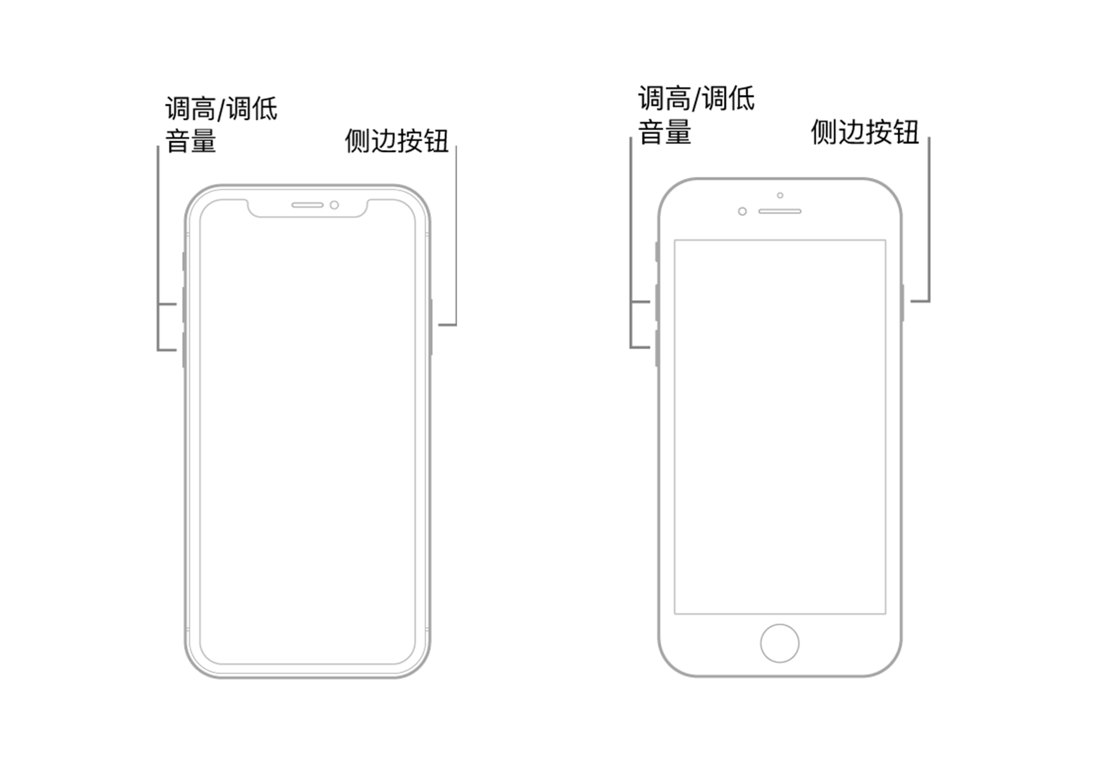 iphone卡死机怎么解决,iphone12出现sos紧急联络屏幕卡死