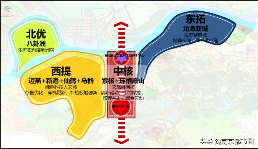 南京南北大门在哪,南京江北新区与六合区