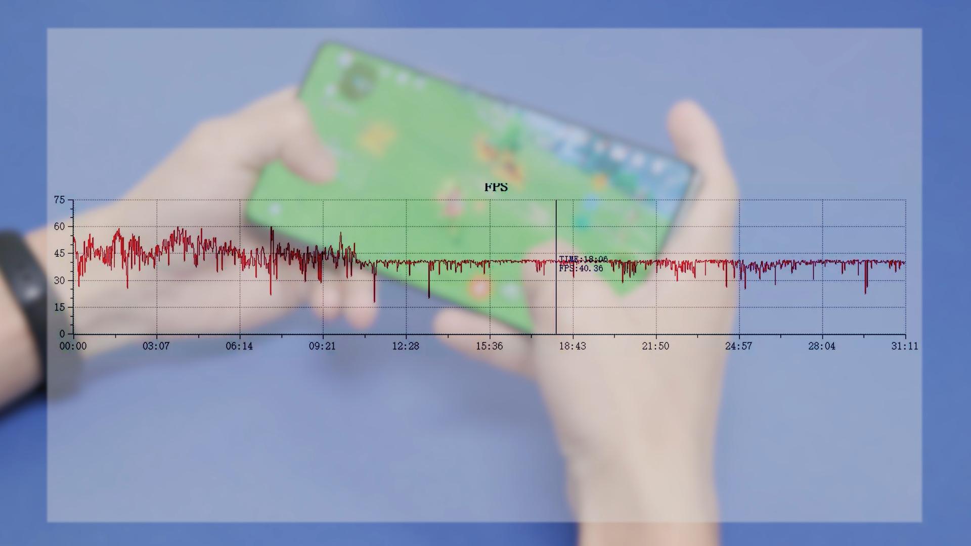 vivoxnote全面评测,vivoxnote对比oppofindx5pro