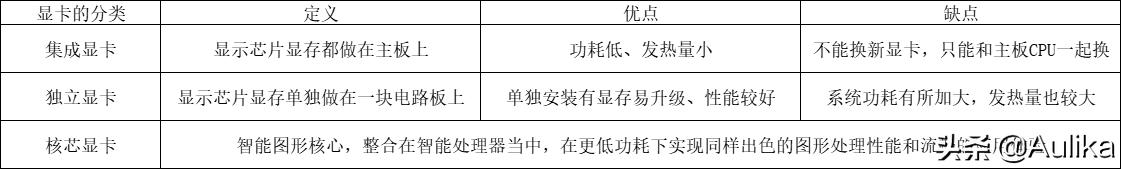 怎么选购笔记本攻略书,怎样选购笔记本电脑软件