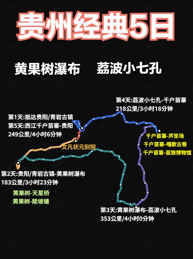 黄果树瀑布千户苗寨纯玩一日游,黄果树瀑布荔波小七孔二日游