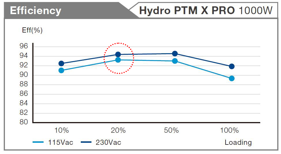 atx3.0鐢垫簮瀵规瘮,鍘熺atx3.0鐢垫簮鐩樼偣