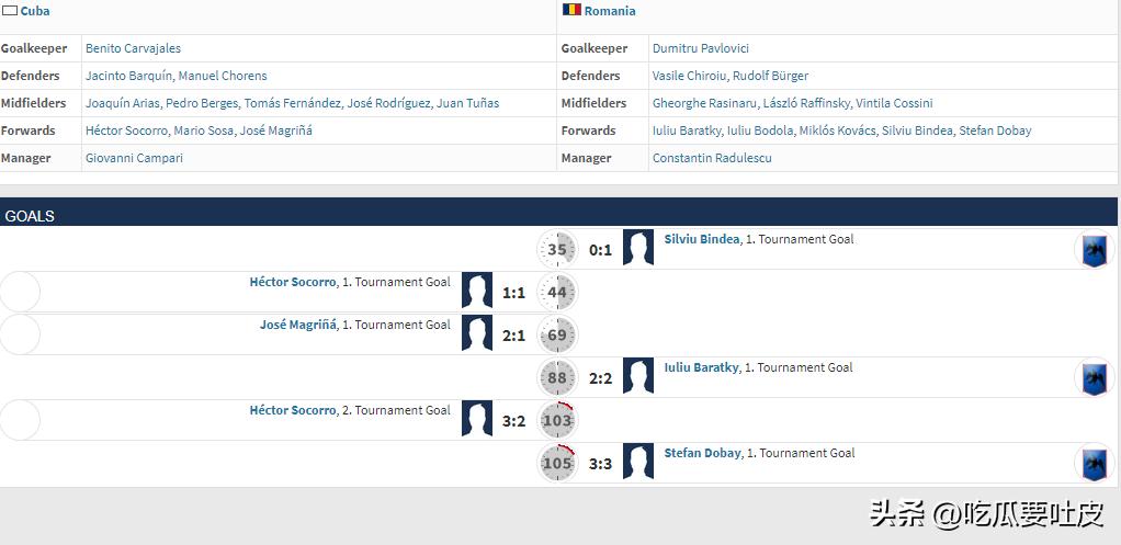 足球世界杯冷知识大全图片,1930到2022世界杯集锦