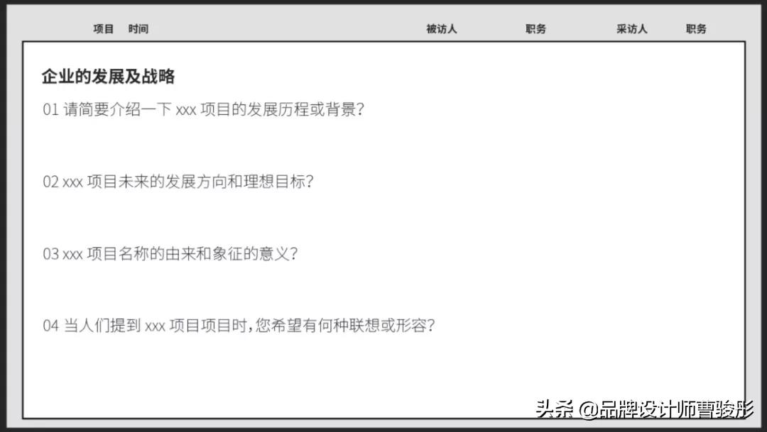 品牌设计零基础教学,品牌策划设计结课感悟