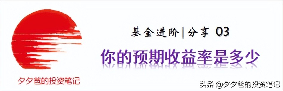 基金定投目标收益率多少合适,基金进阶理财