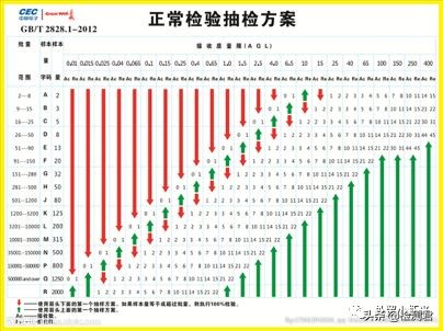 外贸订单遇到客户需要验厂怎么办,外贸客户到工厂验货常用对话