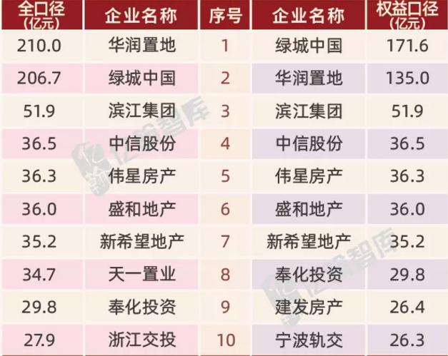 黑铁时代万科,黑铁时代深度解析