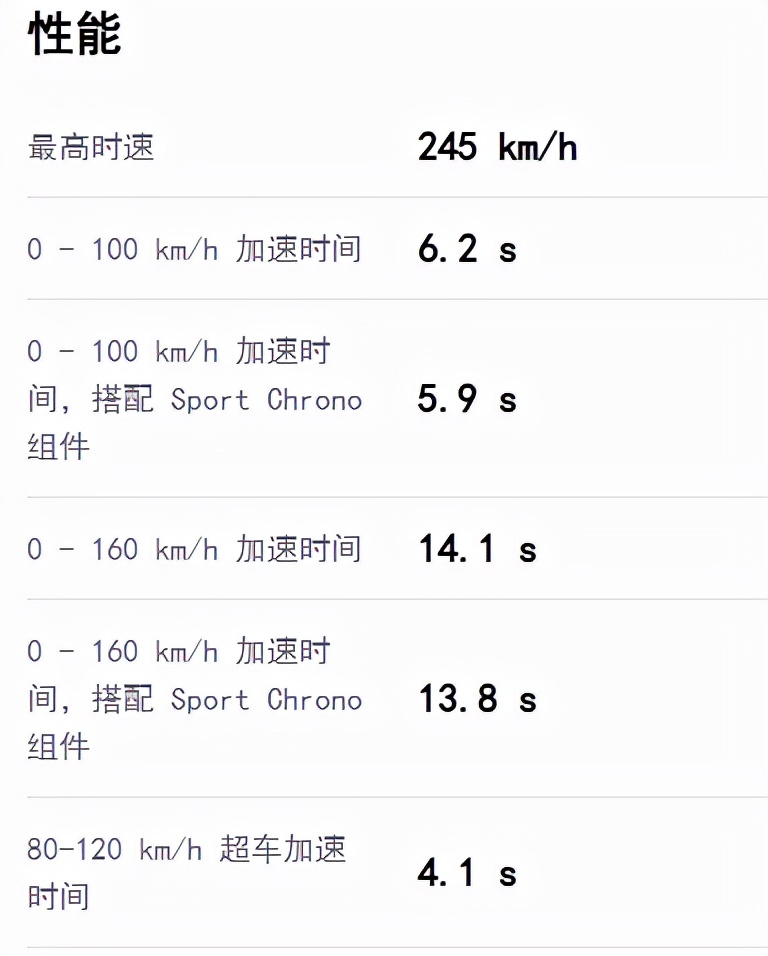 破二手车是什么,porsche马来西亚二手车