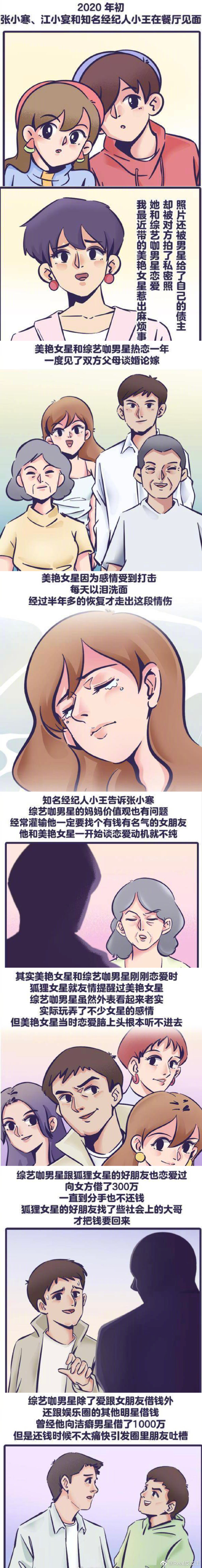 张继科几个前女友曝光,张继科曝光前女友照片