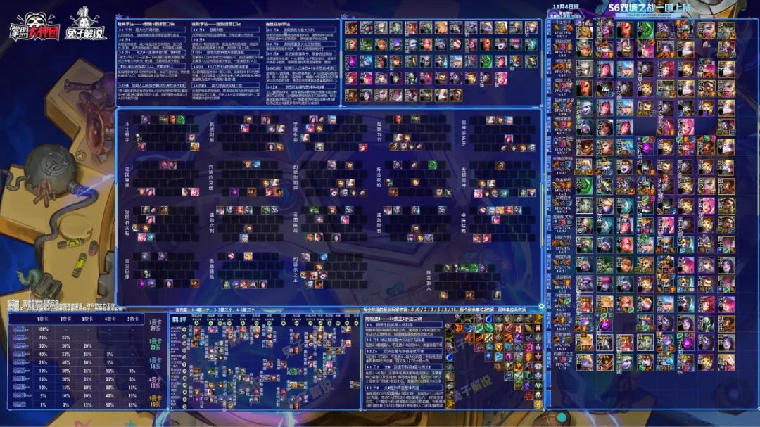 s6金铲铲之战最好玩的阵容,金铲铲前期过渡无敌的阵容s6