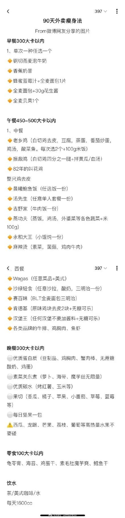 减肥逆袭瘦了50斤,靠减肥能瘦40斤么