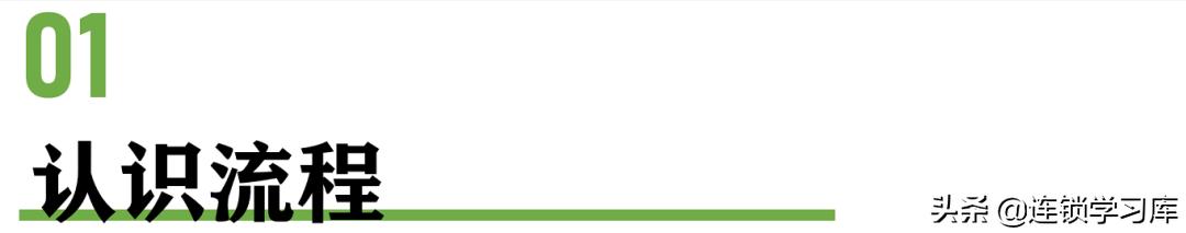 门店布局图制作步骤不包括,连锁门店分布图怎么制作