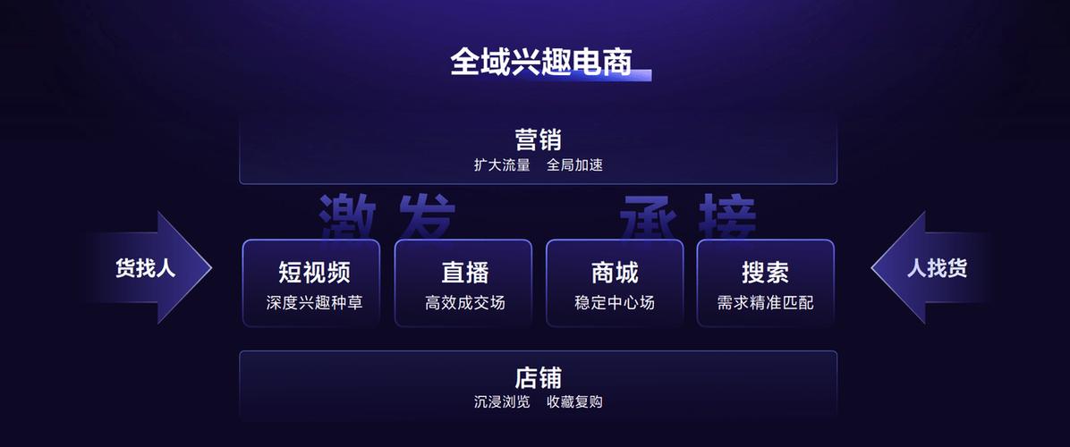 欢乐猴购物网，诚邀大家线上购物