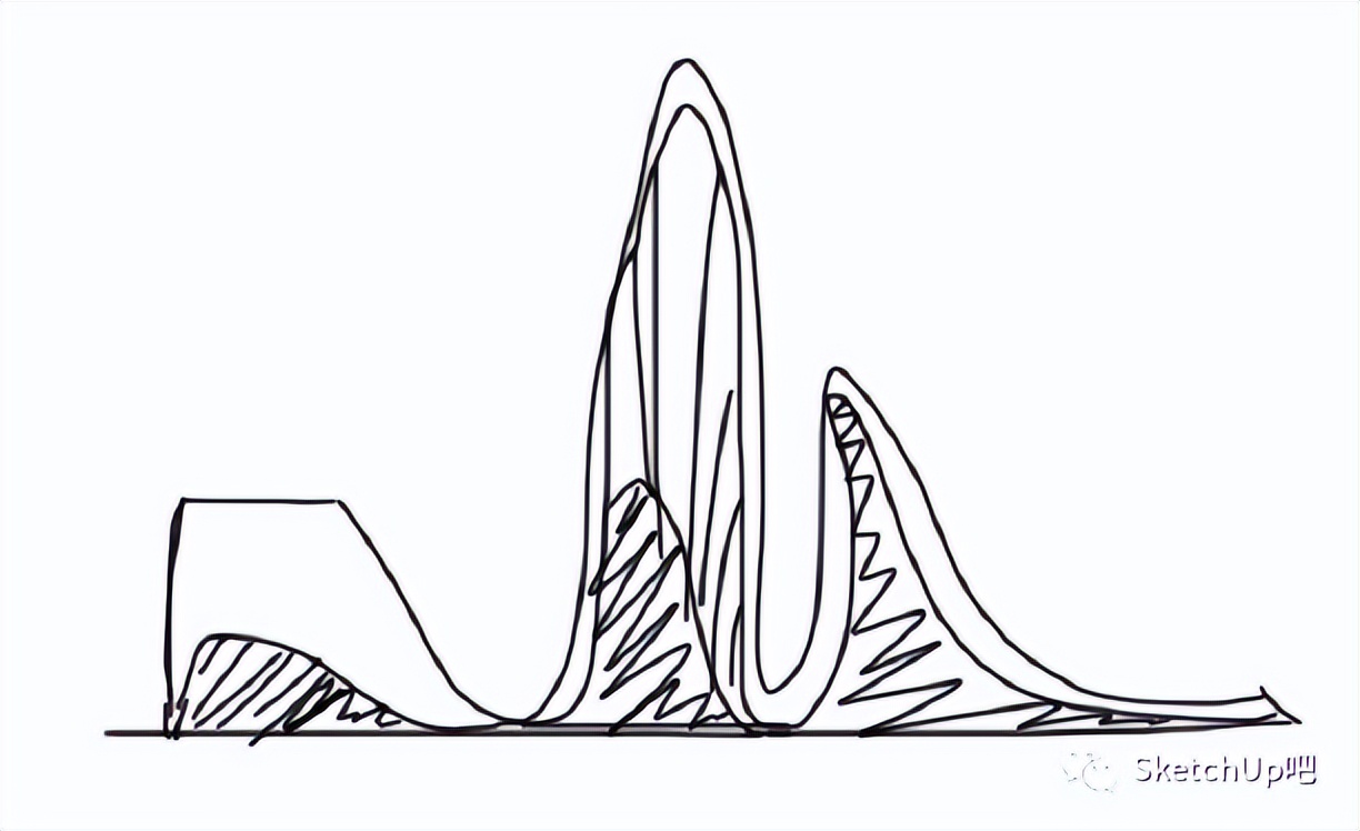 最强ai生成风景视频,ai渲染出图免费