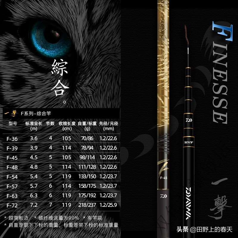 5米4综合竿28调手感轻推荐,综合竿推荐800到1500元