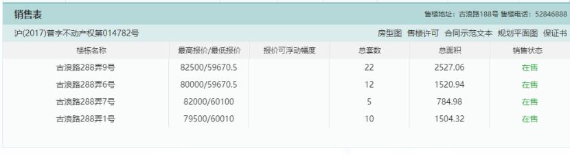 桃浦值得买吗,桃浦新村值不值得买
