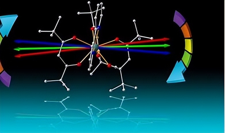 在超冷浴中单离子杂质物理有什么特点？