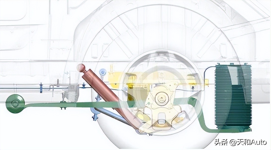 空气悬架改弹簧悬架好吗,空气悬架是最新的悬架吗