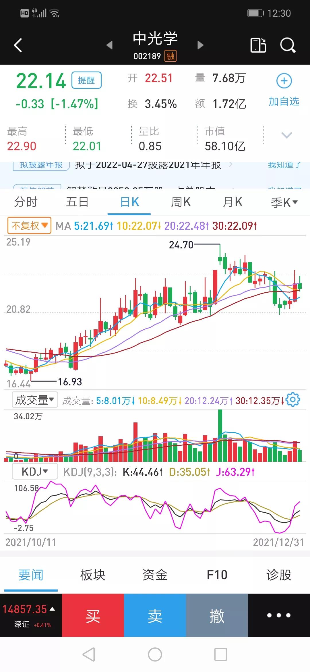 六月份应该关注哪几只股票,2022年应该关注的10支股票