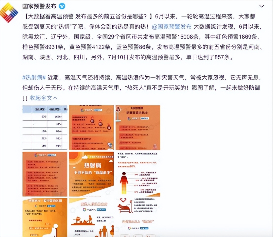 夏季高温中暑事件,高温中暑死亡事件预警