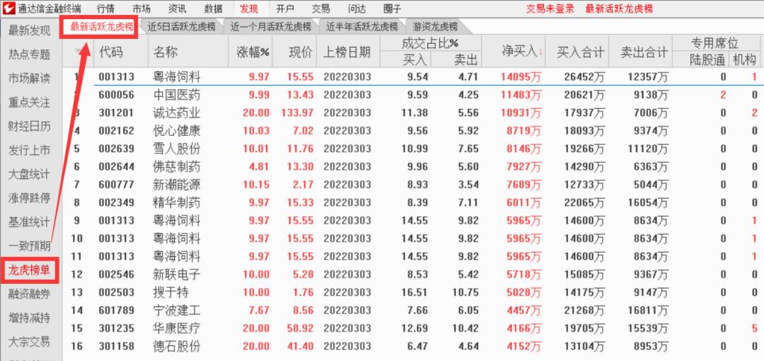 通达信软件使用技巧视频,通达信成功率99%股市指南