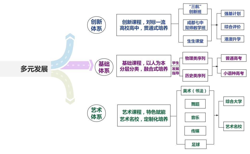 横岗高级中学校风,横岗高级中学高优率