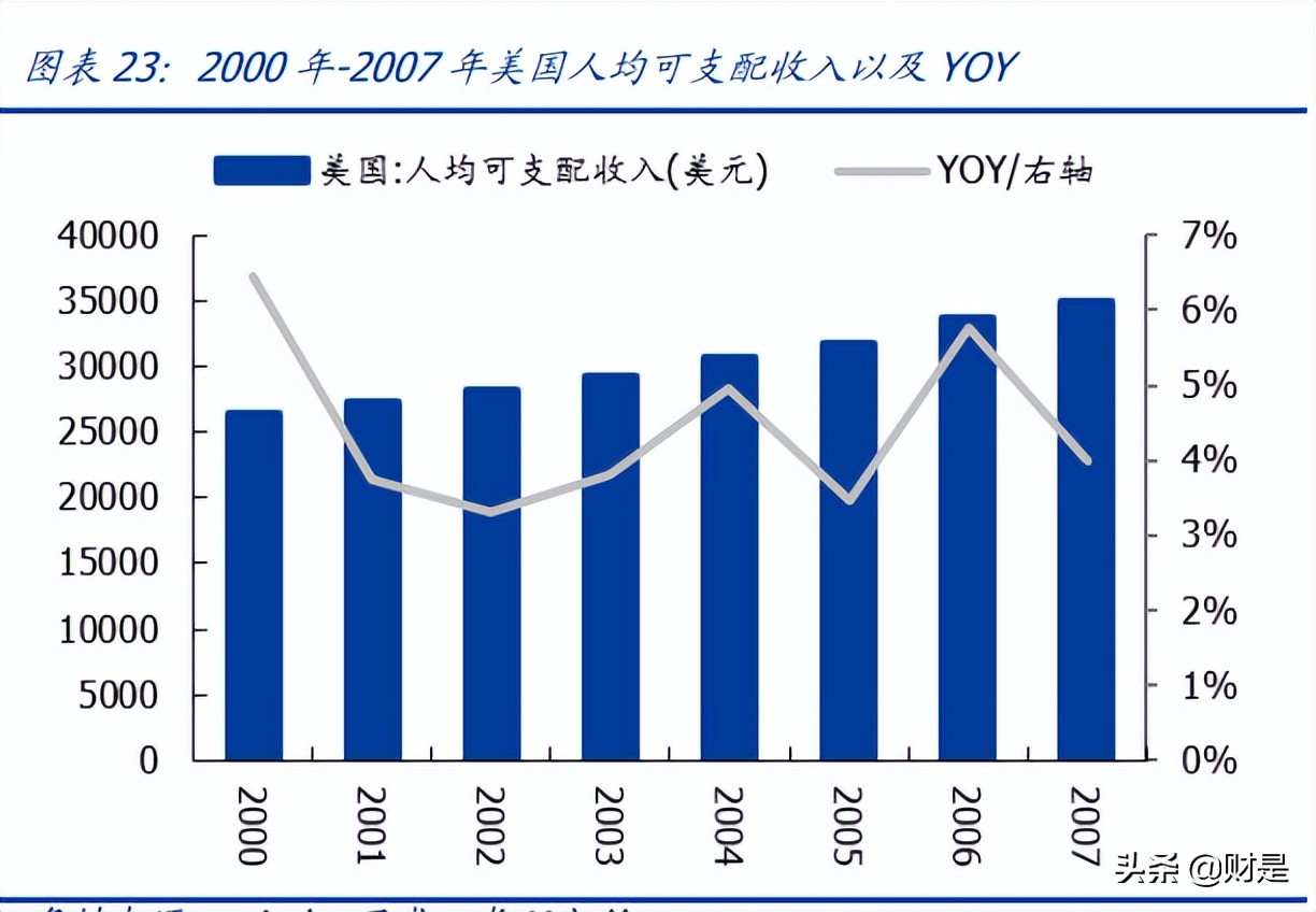 家居行业的八大盈利模式,家居家装行业迎翻盘曙光