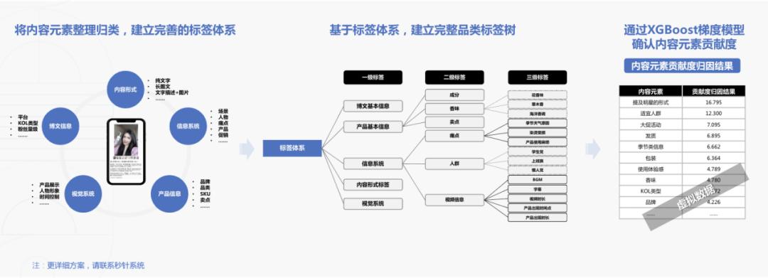 免费的育儿app哪个好,哪个育儿app比较好