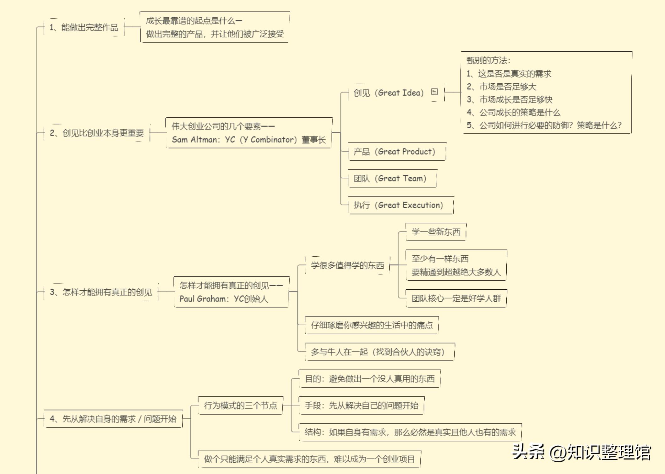 揭秘互联网创业项目,互联网创业九大趋势