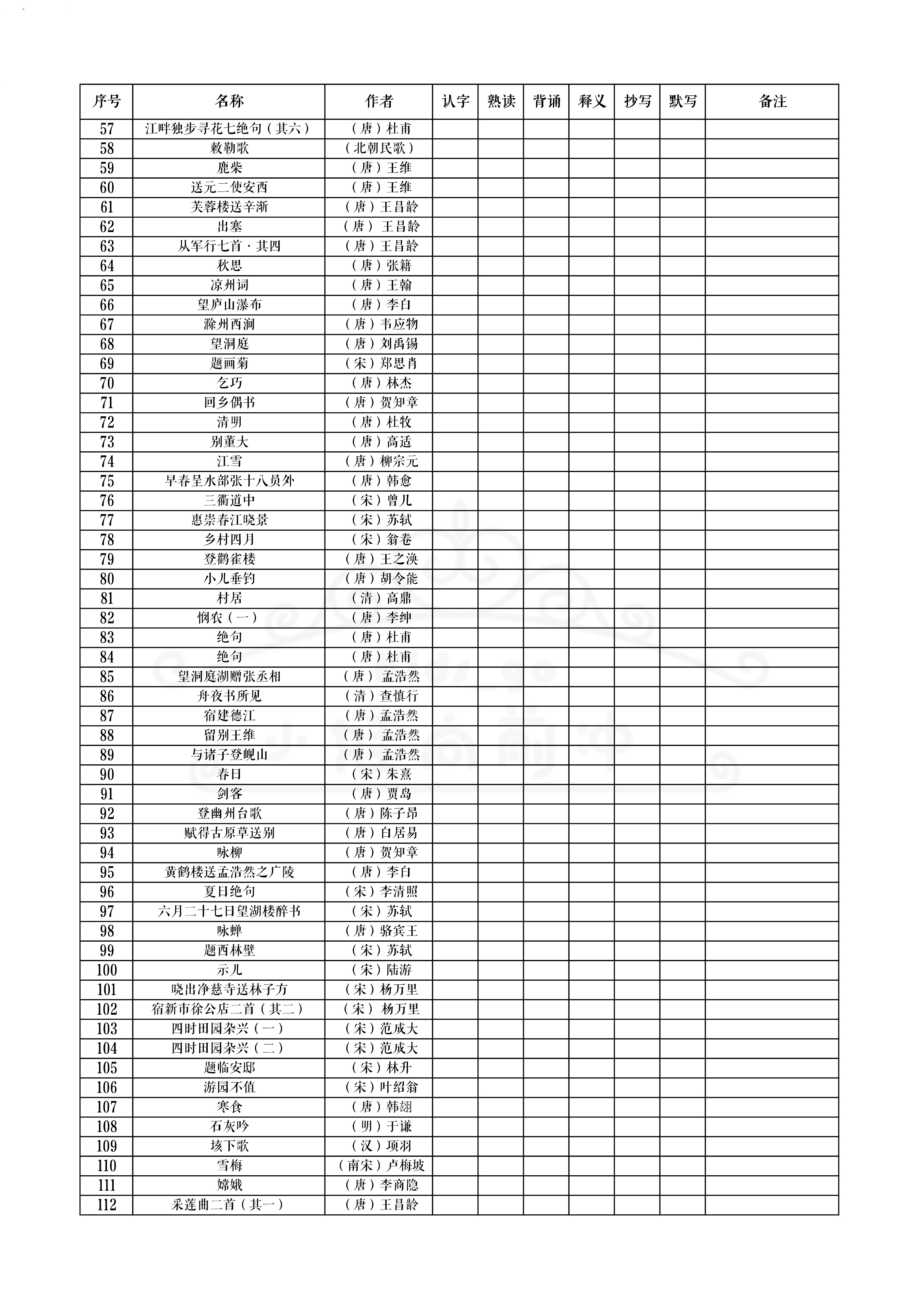 一本艾宾浩斯古诗背诵表,艾宾浩斯记忆法背古诗图文