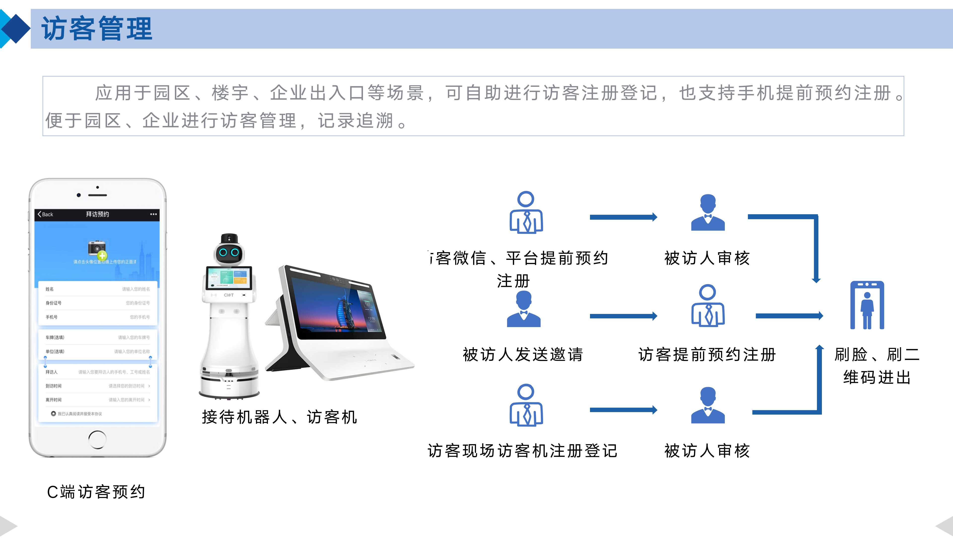 智慧园区整体规划设计方案ppt,智慧园区3d可视化效果图