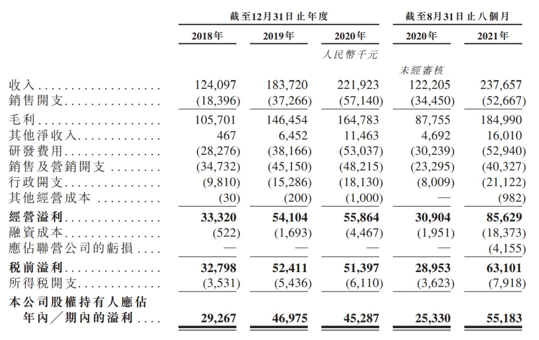 绁炵粡浠嬪叆鎵嬫湳鍣ㄦ,绁炵粡浠嬪叆鍖荤枟鍣ㄦ鍙戝睍鍓嶆櫙