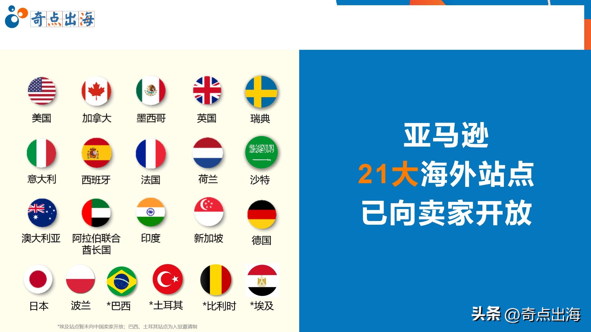 近年跨境电商开发比较好做的类目,跨境电商新一轮爆点的两大趋势